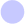 trading with coder  img